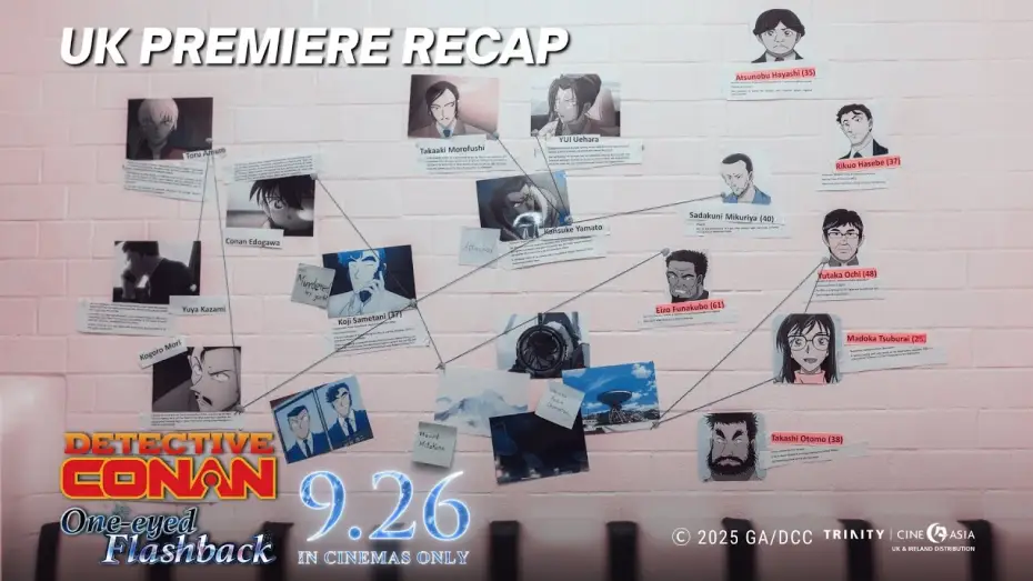 Wideo do filmu 名探偵コナン 隻眼の残像 — UK Premiere Recap Video