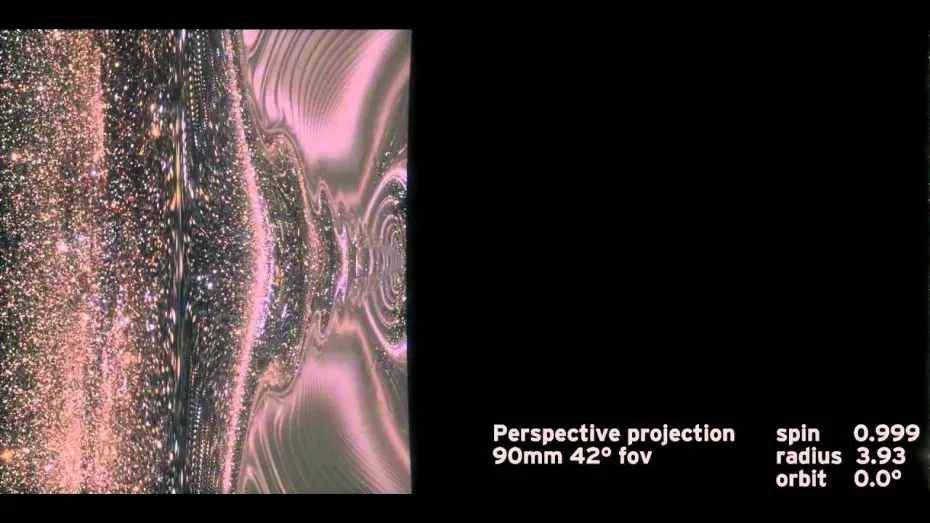 Wideo do filmu Interstellar — The Science of Interstellar 1