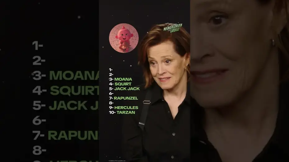 Wideo do filmu Star Wars: The Mandalorian and Grogu — We would like to rank the babies