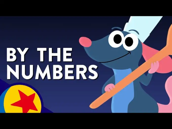 Wideo do filmu Ratatuj — Spotlight on Remy | Pixar by the Numbers