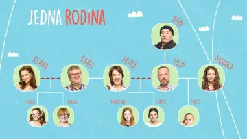 Zasłona do serialu "Jedna rodina" #1381889