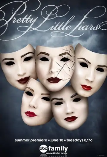 Plakat к сериалу "Słodkie kłamstewka" #1282598