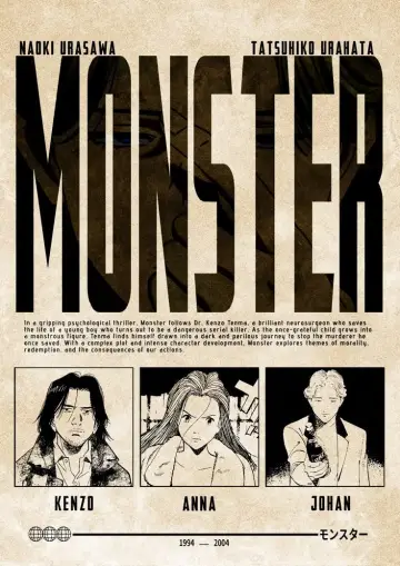Plakat к сериалу "Monster" #1292107
