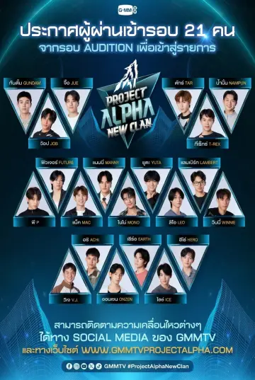 Plakat do serialu "Project Alpha New Clan" #1881784