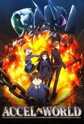 Accel World plakat