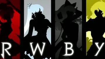 Zasłona к сериалу "RWBY" #1351213