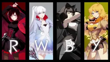 Zasłona к сериалу "RWBY" #1351214