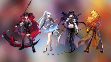 Zasłona к сериалу "RWBY" #1351215