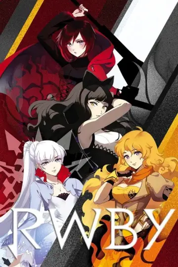 RWBY plakat
