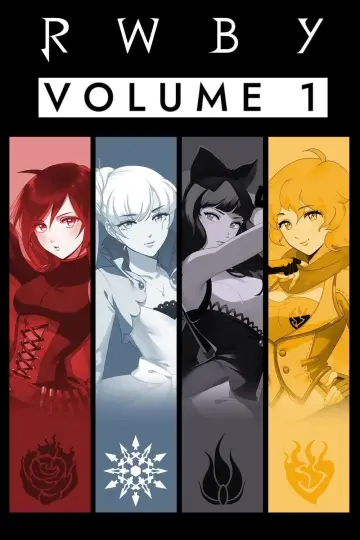 Plakat к сериалу "RWBY" #1351235