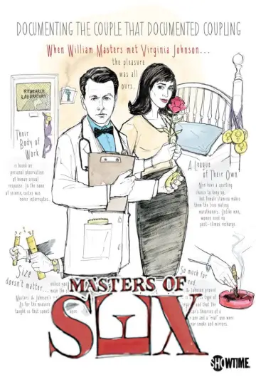 Plakat к сериалу "Masters of Sex" #1355267