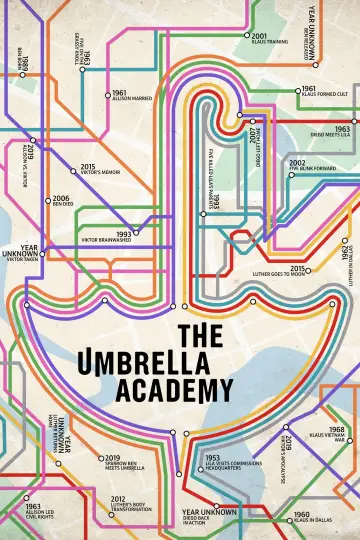 Plakat к сериалу "The Umbrella Academy" #1310628