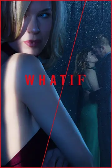 WHAT / IF plakat
